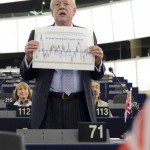 Roger Helmer MEP in plenary session in Strasbourg
